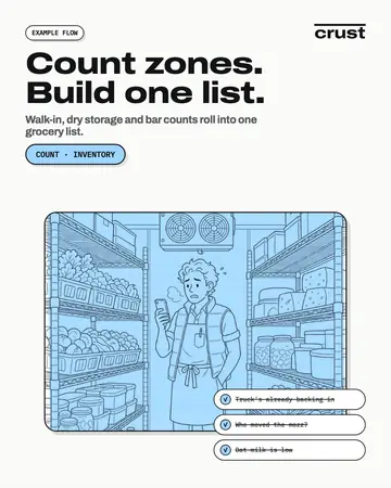 Count ad card 2 of 4: what Crust shows