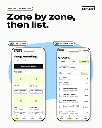 Count ad card 3 of 4: the app screen