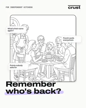 Moments ad card 1 of 4: the ad’s question