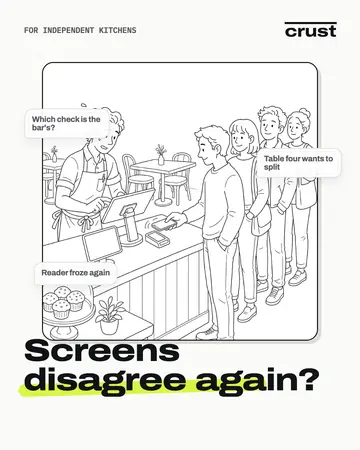 POS ad card 1 of 4: the ad’s question