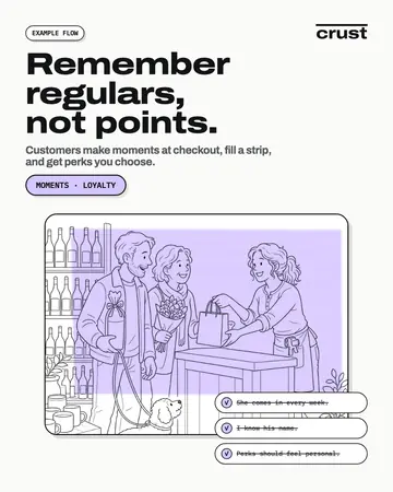 Moments ad card 2 of 4: what Crust shows