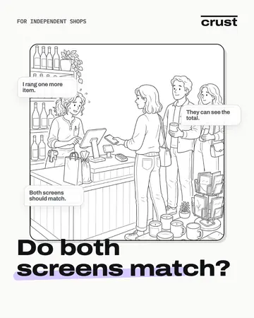 POS ad card 1 of 4: the ad’s question