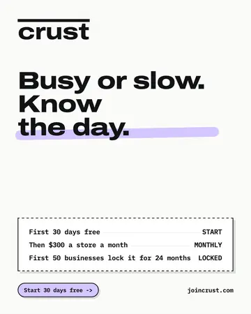 Rhythm ad card 4 of 4: the offer