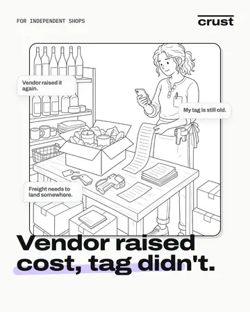 Snap ad card 1 of 4: the ad’s question