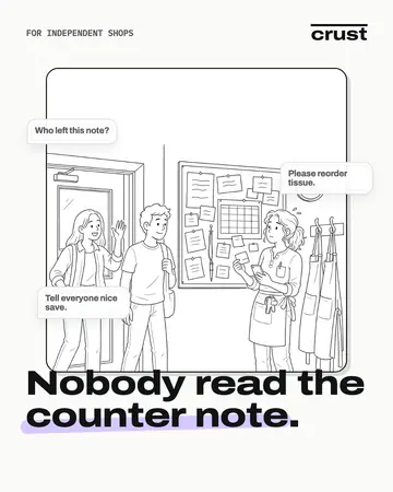 Team ad card 1 of 4: the ad’s question