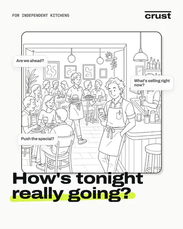 Rhythm ad card 1 of 4: the ad’s question