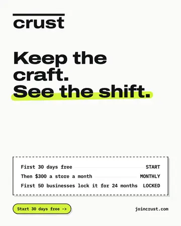 Rhythm ad card 4 of 4: the offer
