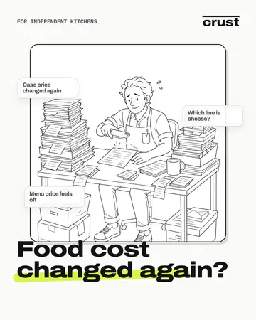 Snap ad card 1 of 4: the ad’s question
