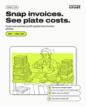 Snap ad card 2 of 4: what Crust shows