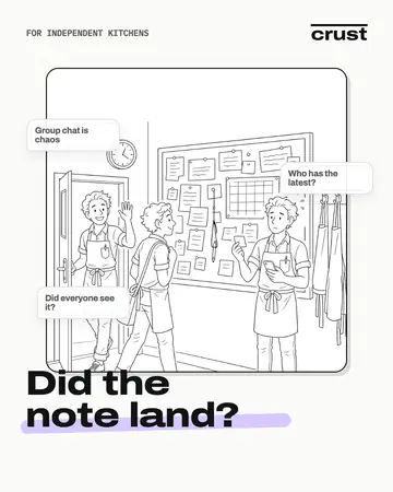 Team ad card 1 of 4: the ad’s question